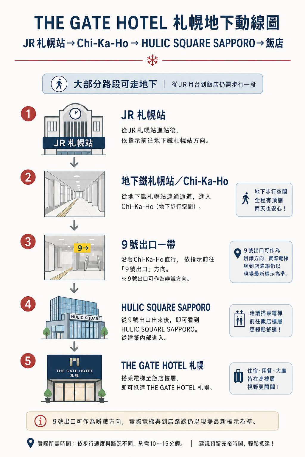 THE GATE HOTEL 札幌地下動線圖