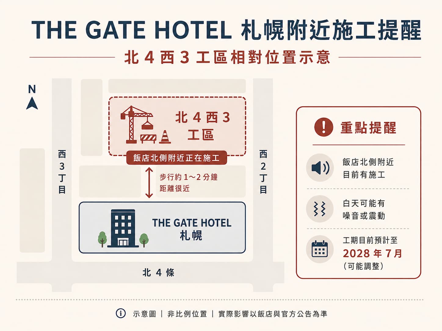 THE GATE HOTEL 札幌北側施工位置與入住提醒示意圖