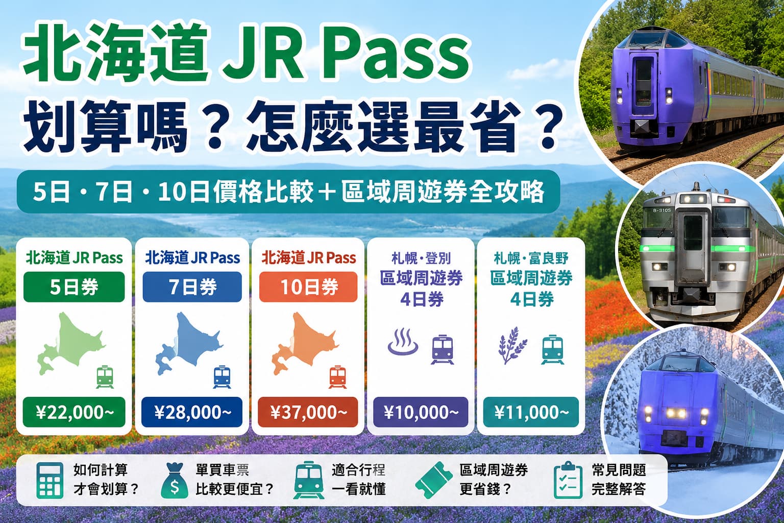 北海道 JR Pass 划算嗎？5日7日10日價格比較