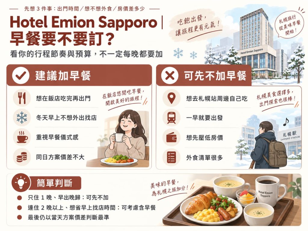 Hotel Emion Sapporo 早餐內容與是否值得加購早餐比較